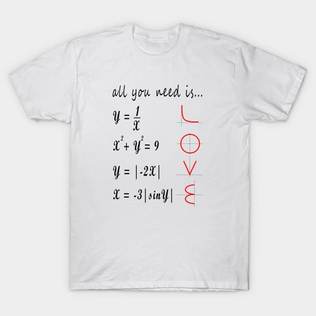 all you need is love T-Shirt by myouynis